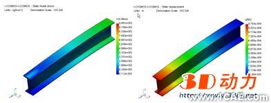 CosmosWorks實(shí)例教程二solidworks simulation培訓(xùn)教程圖片6