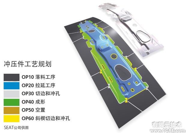 AutoForm培訓(xùn):高級(jí)汽車(chē)鈑金分析課程有限元分析技術(shù)圖片2