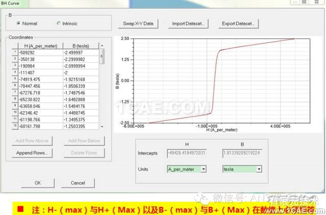 HFSS電磁分析常見問題解答-第三季