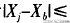 ANSYS剪刃的優(yōu)化設(shè)計(jì)ansys培訓(xùn)的效果圖片6