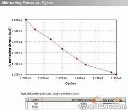 ANSYSworkbench教程ansys圖片圖片16