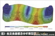 熱交換器設(shè)計(jì)中的有限元分析ansys培訓(xùn)課程圖片3