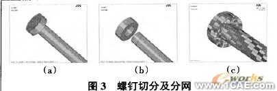 有限元網(wǎng)格生成方法ansys培訓(xùn)課程圖片3