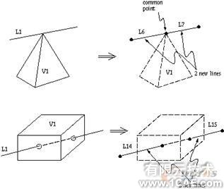 建模與網(wǎng)格劃分指南第五章ansys分析案例圖片38