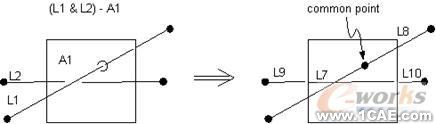 建模與網(wǎng)格劃分指南第五章ansys結(jié)果圖圖片45