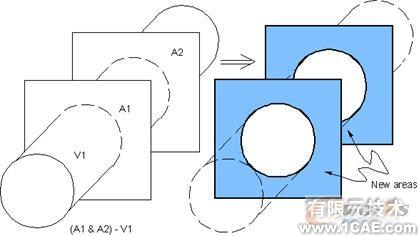 建模與網(wǎng)格劃分指南第五章ansys結(jié)果圖圖片47