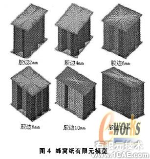 跌落碰撞的虛擬仿真分析ansys培訓(xùn)課程圖片4