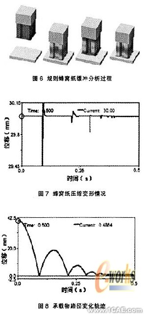 跌落碰撞的虛擬仿真分析ansys培訓(xùn)課程圖片5