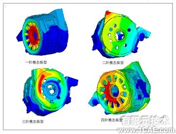 振動環(huán)境中牽引電機(jī)的動力響應(yīng)及破壞分析ansys分析案例圖片2