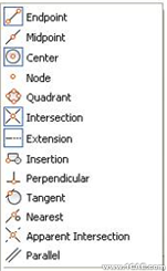 AutoCAD2010用戶界面介紹autocad應用技術(shù)圖片圖片7