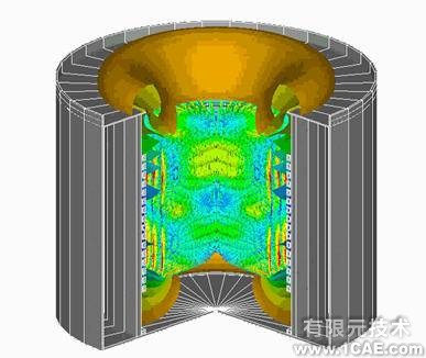 感應(yīng)煉鋼爐電-流-固-熱耦合分析+有限元項(xiàng)目服務(wù)資料圖圖片2