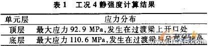 基于ANSYS的電氣柜體強(qiáng)度與模態(tài)分析+有限元項(xiàng)目服務(wù)資料圖圖片2