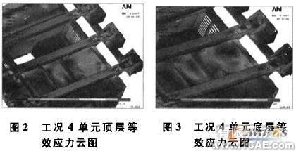 基于ANSYS的電氣柜體強(qiáng)度與模態(tài)分析+有限元項(xiàng)目服務(wù)資料圖圖片3