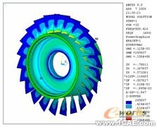 ANSYS的渦軸發(fā)動機組合壓氣機轉子仿真分析+學習資料圖片9