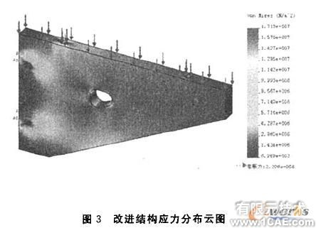 懸臂托架COSMOSWorks優(yōu)化設(shè)計+有限元項目服務(wù)資料圖圖片4