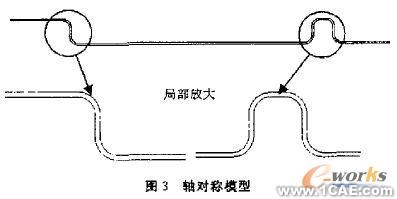 列文蒸發(fā)器加熱室結構設計和強度校核+有限元項目服務資料圖圖片3