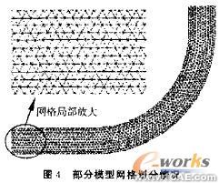 列文蒸發(fā)器加熱室結構設計和強度校核+有限元項目服務資料圖圖片7