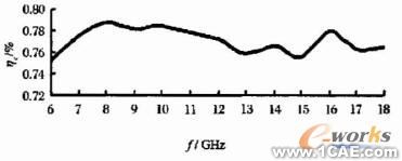 微型化四級(jí)降壓收集極設(shè)計(jì)+學(xué)習(xí)資料圖片11