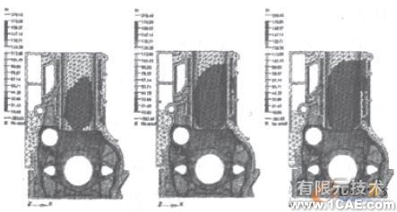 車用柴油機氣缸體強度的有限元分析+應(yīng)用技術(shù)圖片圖片6