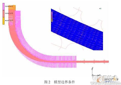 連鑄板坯應(yīng)力應(yīng)變場的二維/三維有限元分析+有限元項目服務(wù)資料圖圖片2