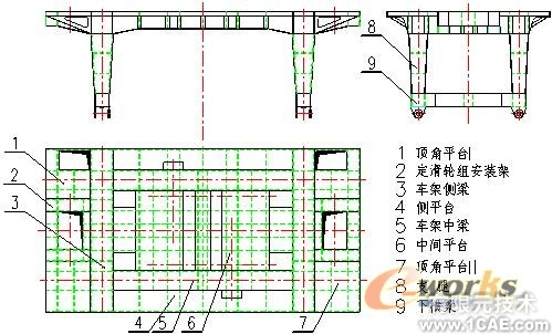 船龍門起重機(jī)車架結(jié)構(gòu)有限元分析-有限元培訓(xùn)+有限元項(xiàng)目服務(wù)資料圖圖片2