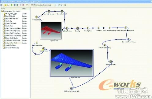 Simulate More with SimEnterprise+有限元項目服務資料圖圖片2