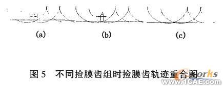 基于Solidworks的殘膜撿拾滾筒3D設計及運動仿真+有限元項目服務資料圖圖片5