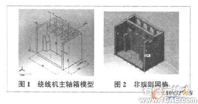 繞線機主軸箱的振動模態(tài)有限元分析+有限元仿真分析相關(guān)圖片圖片2