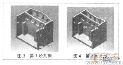 繞線機主軸箱的振動模態(tài)有限元分析+有限元仿真分析相關(guān)圖片圖片3