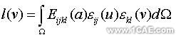 ANSYS結(jié)構(gòu)拓?fù)鋬?yōu)化設(shè)計(jì)+培訓(xùn)案例相關(guān)圖片圖片4