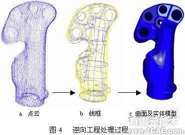 殼體CAE優(yōu)化分析+培訓案例相關圖片圖片4