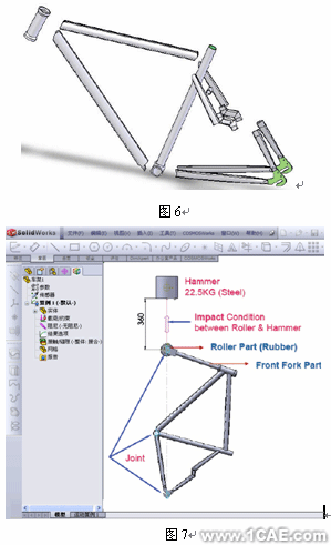 自行車行業(yè)的主流新標(biāo)準(zhǔn)與設(shè)計分析+培訓(xùn)資料圖片9