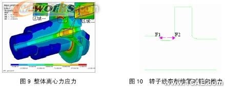 機組轉(zhuǎn)子裂紋處理應(yīng)力分析cfd分析案例圖片6