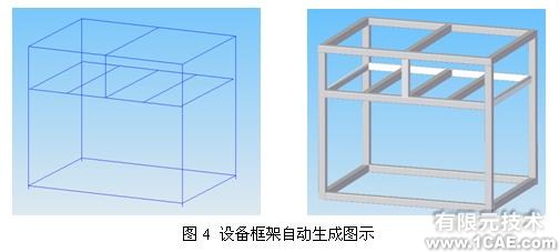 Solid Edge在貼片半導(dǎo)體行業(yè)設(shè)備設(shè)計(jì)中的應(yīng)用solidworks simulation技術(shù)圖片4