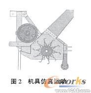 SolidWorks在秸稈粉碎還田機設計中的應用-CAD培訓solidworks simulation技術圖片2