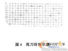 SolidWorks在秸稈粉碎還田機設計中的應用-CAD培訓solidworks simulation技術圖片4