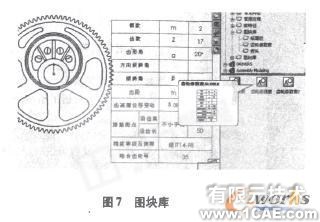 SolidWorks設(shè)計(jì)庫提高設(shè)計(jì)效率的探討solidworks simulation應(yīng)用技術(shù)圖片圖片7