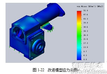 Solidworks Simulation教程案例——Turning Machine轉(zhuǎn)向機構solidworks simulation分析圖片2