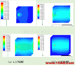 ANSYS公布微波仿真大賽優(yōu)勝得主和作品欣賞HFSS分析案例圖片13