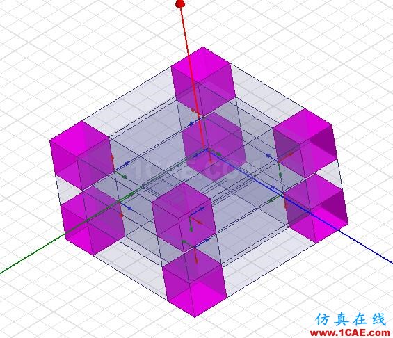 The material of the PML base object cannot be anisotropicHFSS分析案例圖片3