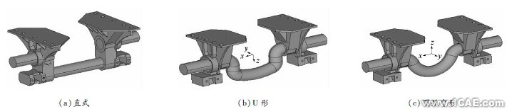 汽車懸架在顛簸路況下3種結(jié)構(gòu)形式平衡懸架強(qiáng)度分析ansys培訓(xùn)課程圖片2