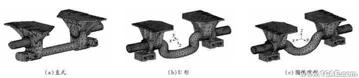 汽車懸架在顛簸路況下3種結(jié)構(gòu)形式平衡懸架強(qiáng)度分析ansys培訓(xùn)課程圖片3