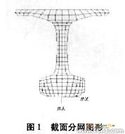 ANSYS傳感器設計中的應用ansys圖片圖片2