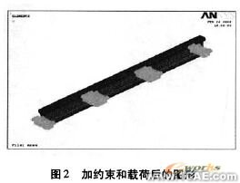 ANSYS傳感器設計中的應用ansys仿真分析圖片3