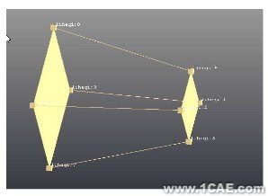 基于CAE的重力場(chǎng)對(duì)旋轉(zhuǎn)對(duì)稱結(jié)構(gòu)零部件振動(dòng)可靠性的影響ansys workbanch圖片5