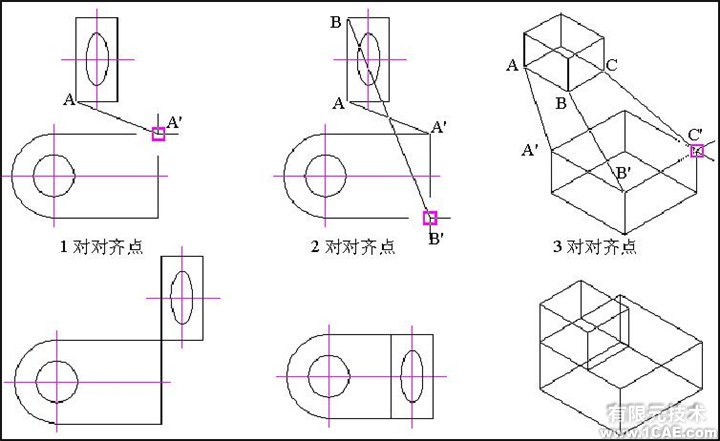 CAD使用修改命令編輯對(duì)象autocad資料圖片7