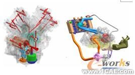 基于UG NX實現摩托車新產品創(chuàng)新設計autocad資料圖片9