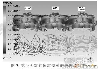 發(fā)動(dòng)機(jī)機(jī)體缸蓋冷卻水CFD模擬計(jì)算與分析+有限元仿真分析相關(guān)圖片圖片7