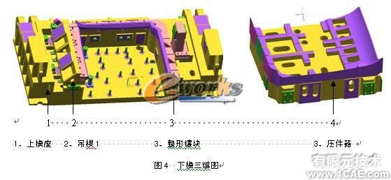 輕卡頂蓋整形側(cè)整形三維模具設(shè)計+有限元仿真分析相關(guān)圖片圖片4