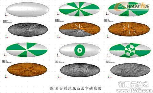 Cosmos工程師的設(shè)計(jì)分析工具+培訓(xùn)案例圖片圖片10